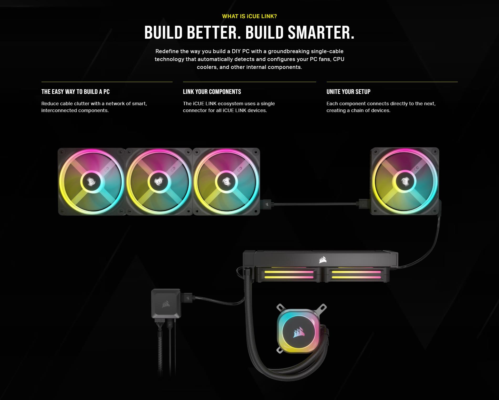 A large marketing image providing additional information about the product Corsair iCUE LINK QX140 RGB 140mm PWM Dual Fan Kit - White - Additional alt info not provided