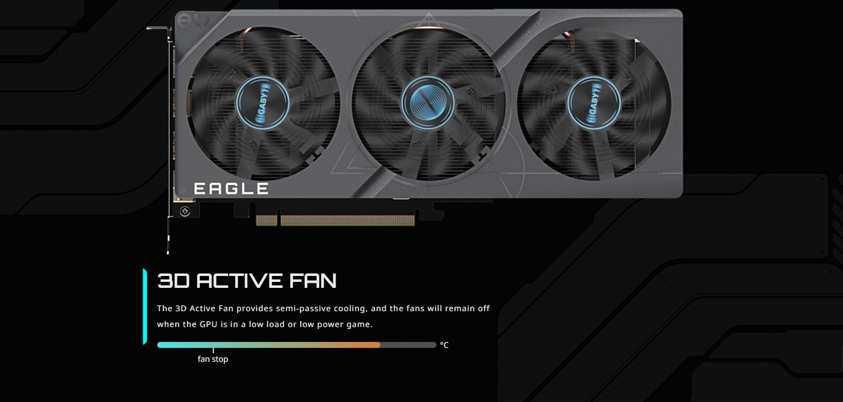 A large marketing image providing additional information about the product Gigabyte GeForce RTX 4060 Eagle OC 8GB GDDR6 - Additional alt info not provided