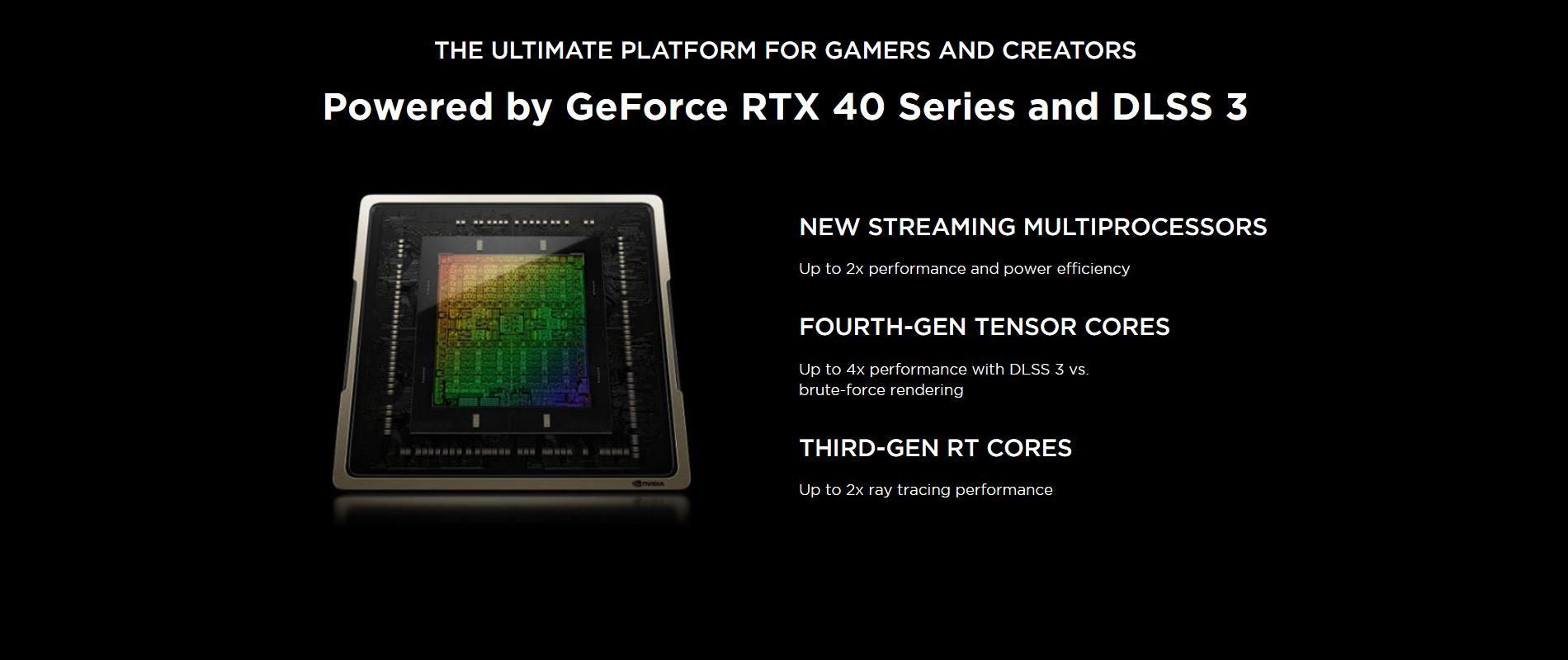 A large marketing image providing additional information about the product ZOTAC GAMING GeForce RTX 4060 Twin Edge OC 8GB GDDR6 - White - Additional alt info not provided