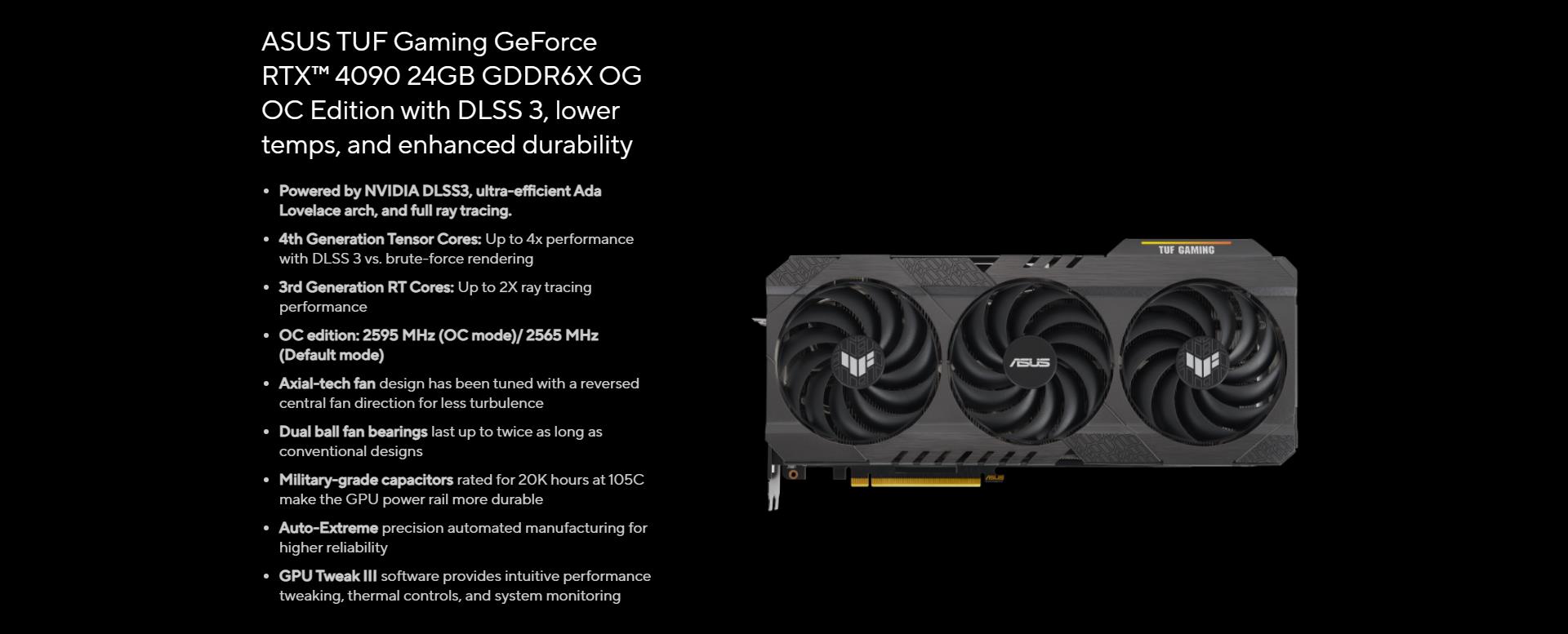 A large marketing image providing additional information about the product ASUS GeForce RTX 4090 TUF Gaming OG OC 24GB GDDR6X - Additional alt info not provided