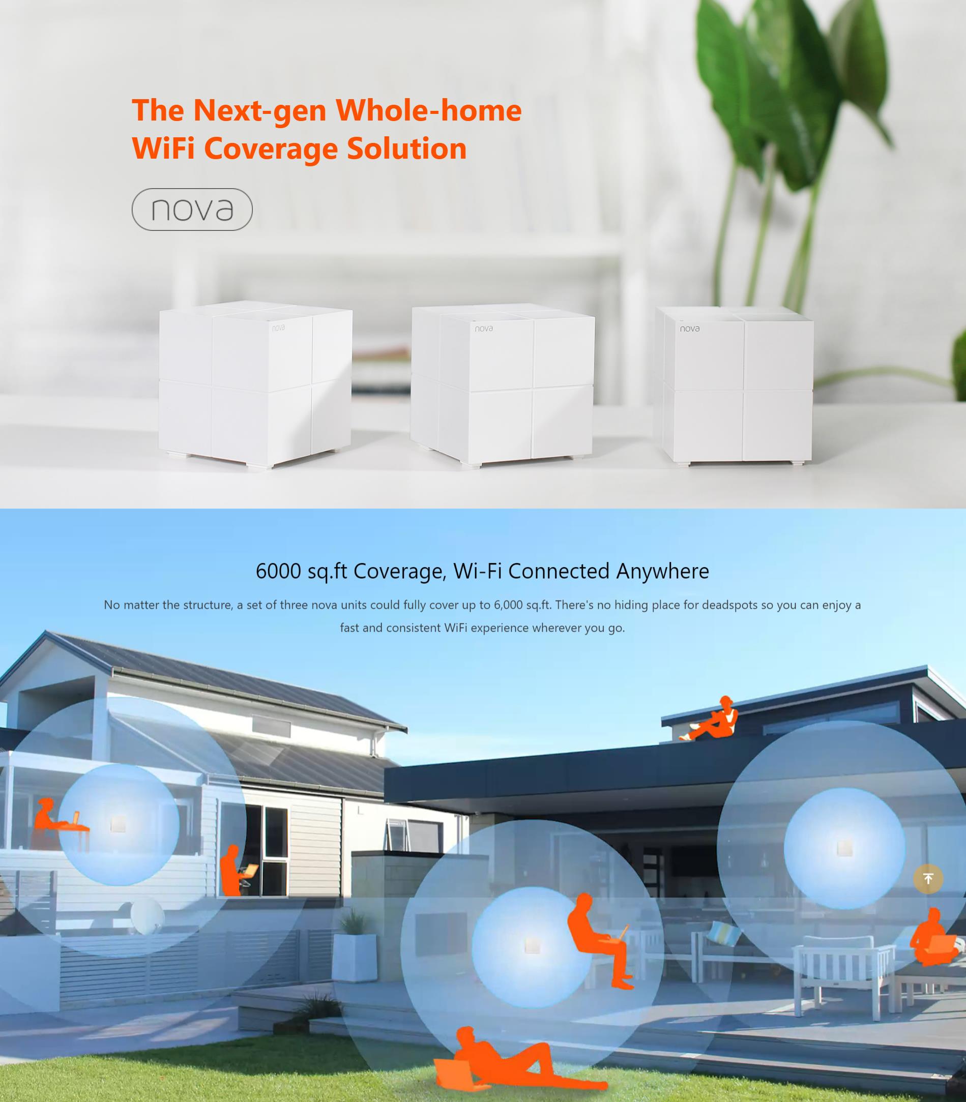 A large marketing image providing additional information about the product Tenda Nova MW6 AC1200 Whole Home Mesh Wi-Fi System - 3-Pack - Additional alt info not provided