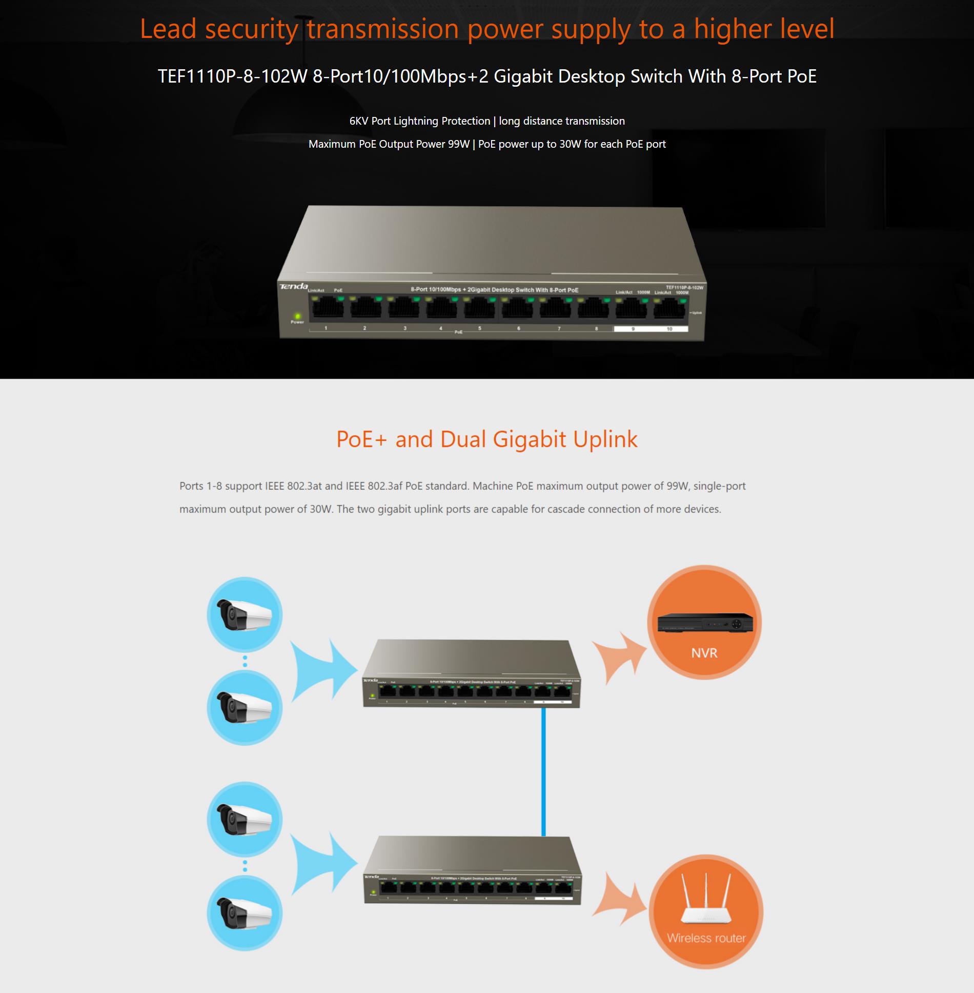 A large marketing image providing additional information about the product Tenda TEF1110P-8-102W 8-Port PoE with 2-Port Gigabit Desktop Switch - Additional alt info not provided