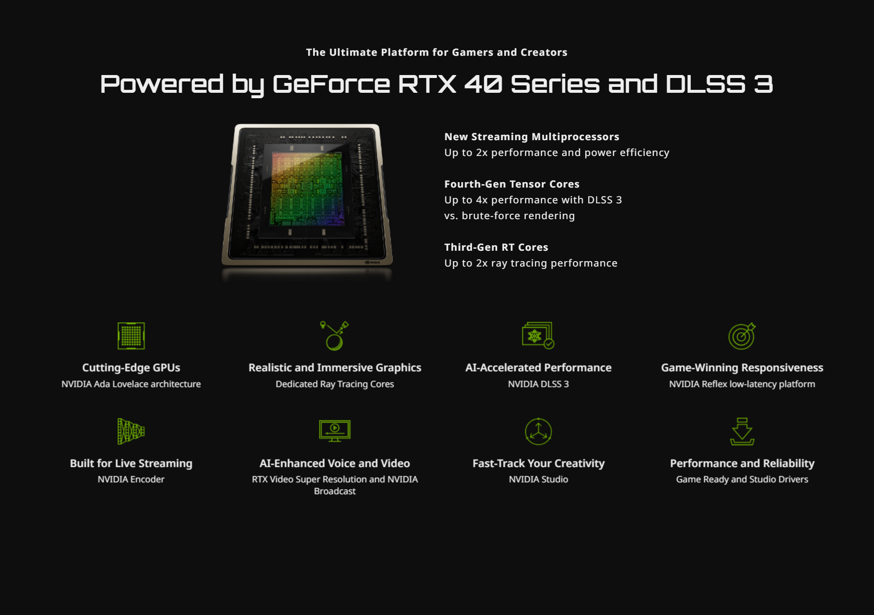 A large marketing image providing additional information about the product Gigabyte GeForce RTX 4060 Ti Gaming OC 16GB GDDR6 - Additional alt info not provided