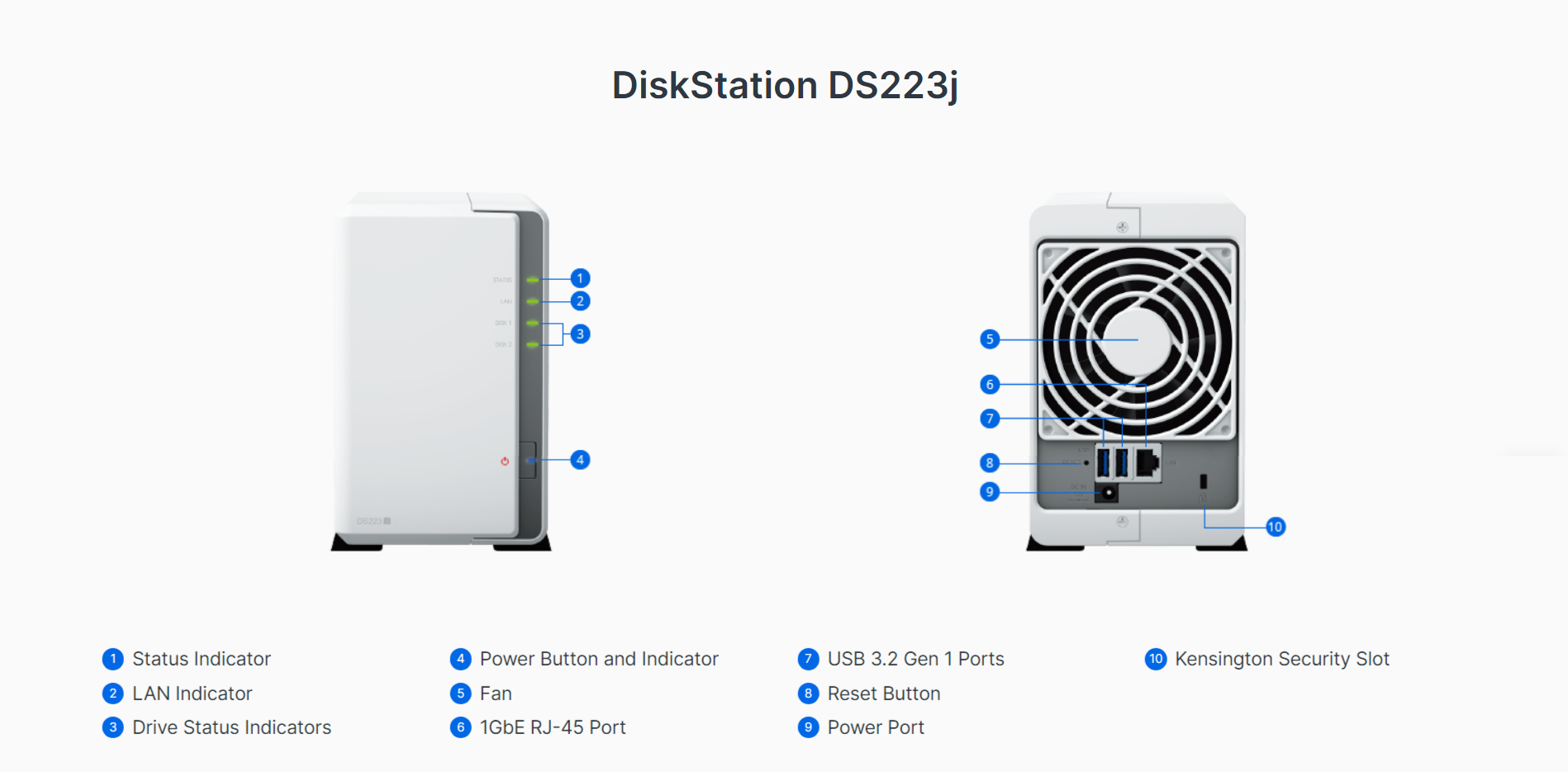 Synology DiskStation DS223j Quad Core 1.7GHz 2-Bay NAS Enclosure