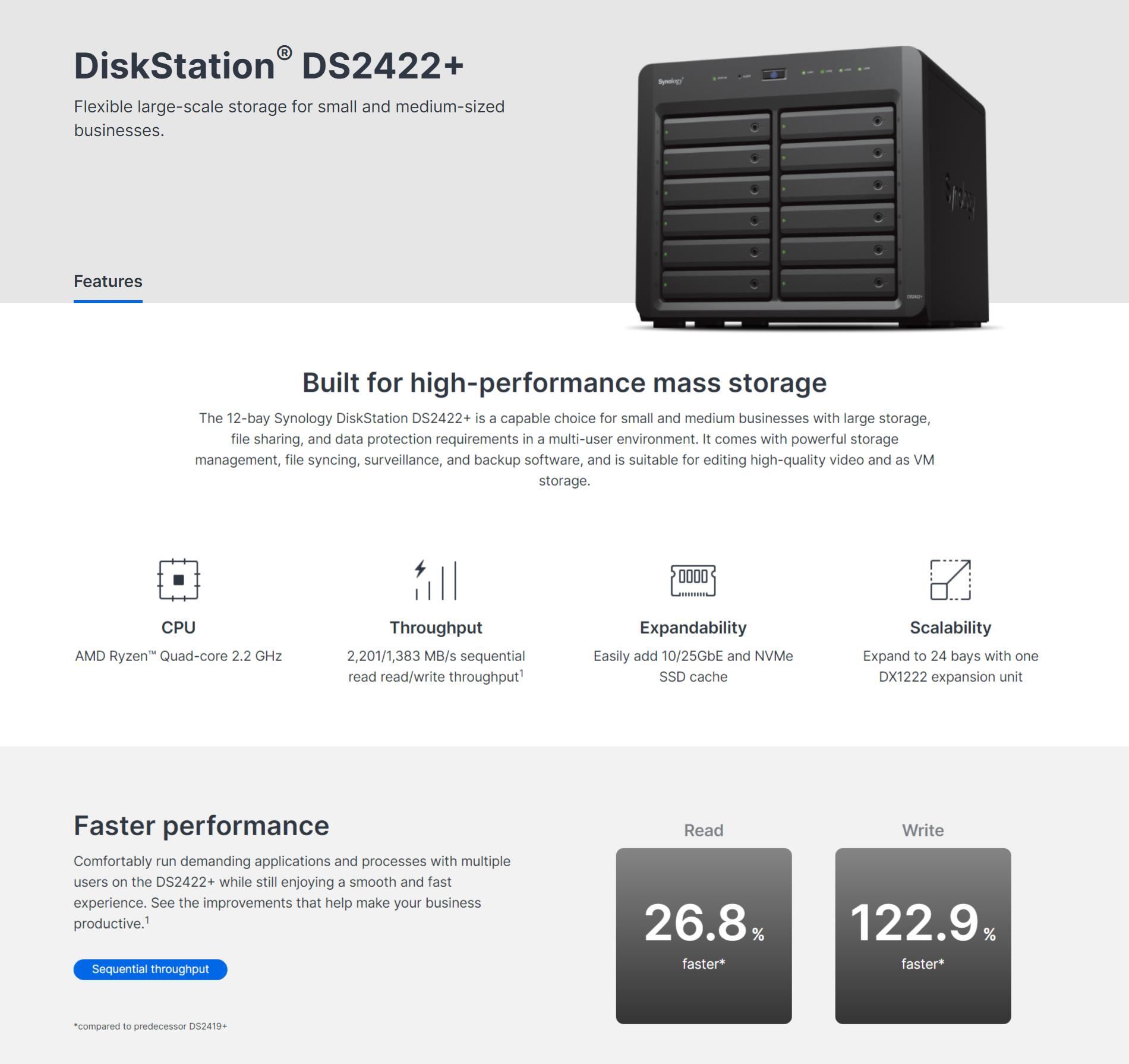 A large marketing image providing additional information about the product Synology DiskStation DS2422+ Quad Core 2.2GHz 4GB 12-Bay Diskless NAS Enclosure - Additional alt info not provided