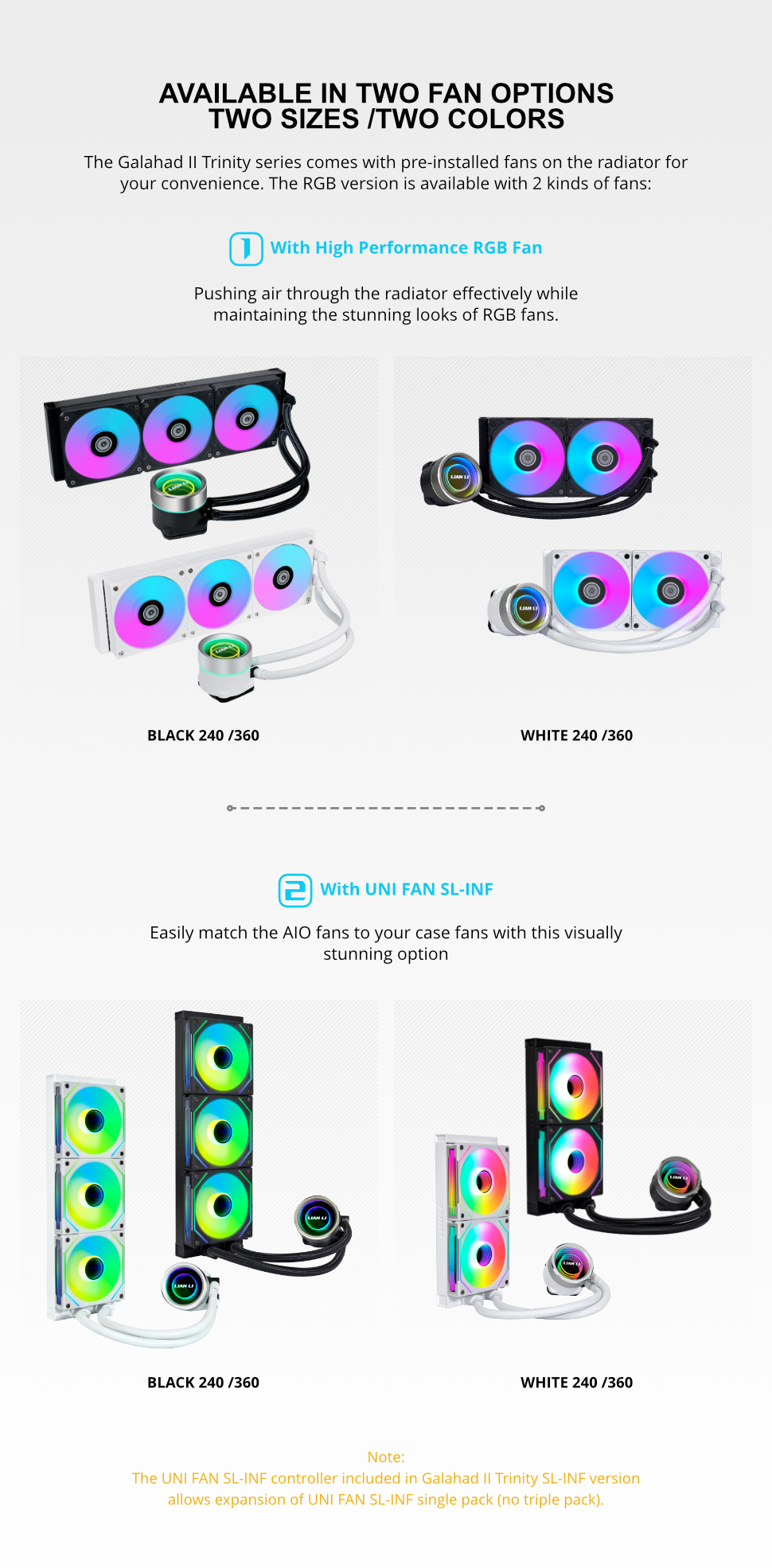 A large marketing image providing additional information about the product Lian Li Galahad II Trinity 240 RGB 240mm AIO Liquid CPU Cooler - White - Additional alt info not provided