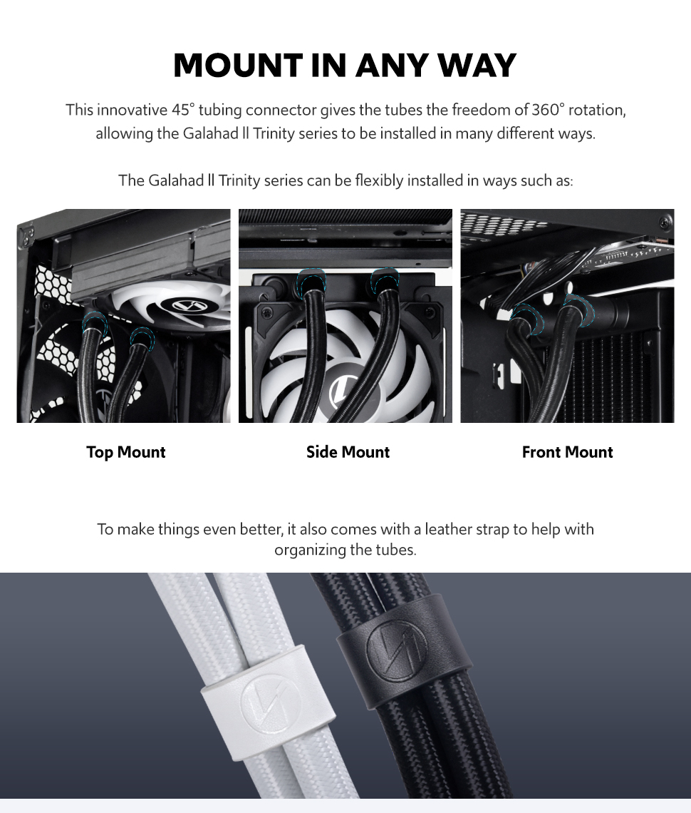 A large marketing image providing additional information about the product Lian Li Galahad II Trinity 360 Performance 360mm AIO Liquid CPU Cooler - Black - Additional alt info not provided