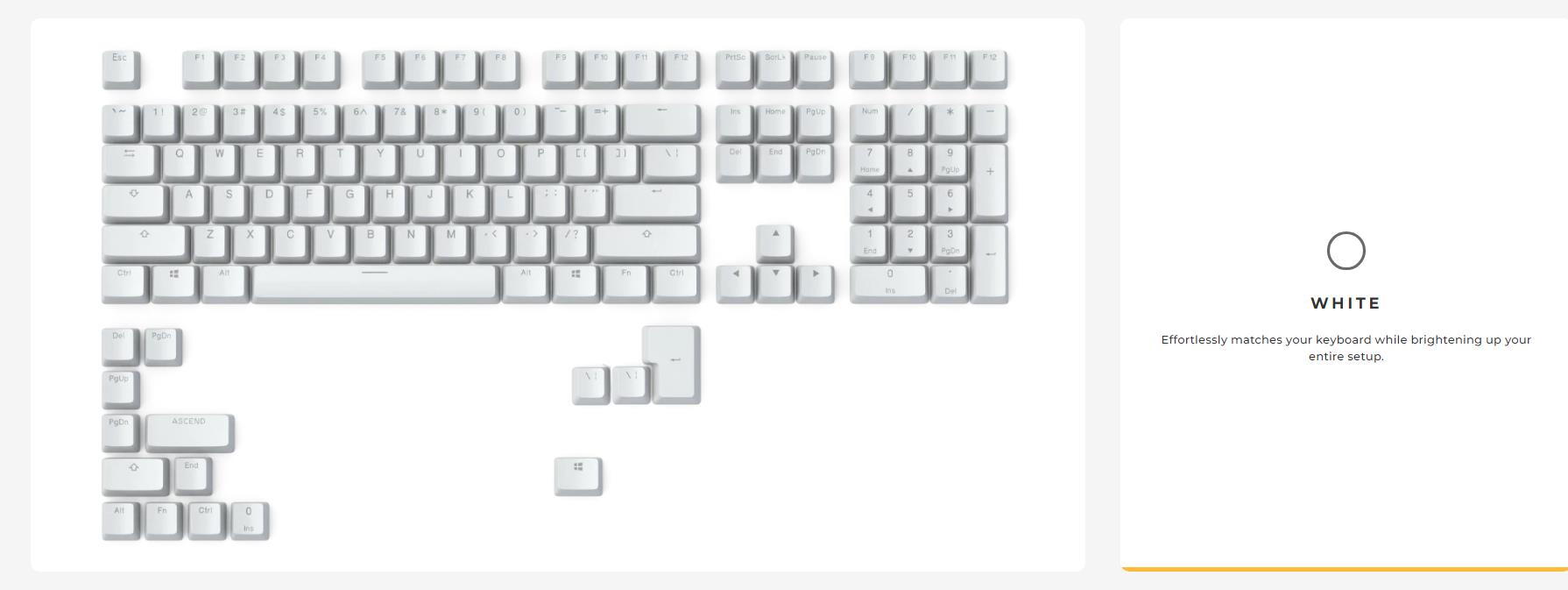 A large marketing image providing additional information about the product Glorious GMMK ABS Doubleshot V2 USA Base Kit Keycap Set 123pcs - White - Additional alt info not provided