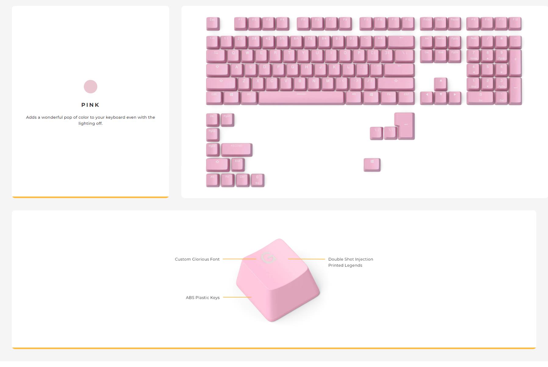 A large marketing image providing additional information about the product Glorious GMMK ABS Doubleshot V2 USA Base Kit Keycap Set 123pcs - Pixel Pink - Additional alt info not provided