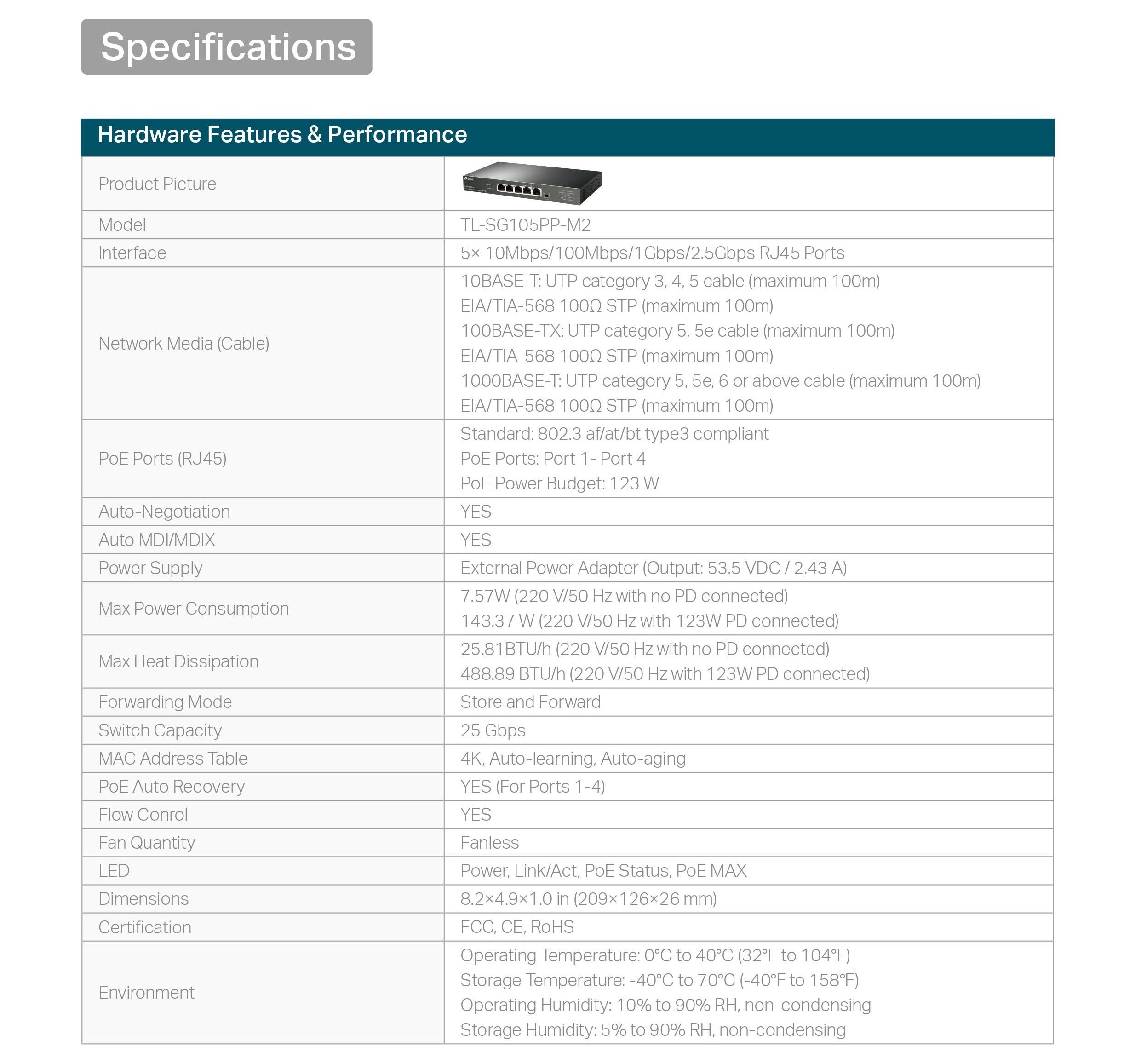 A large marketing image providing additional information about the product TP-Link SG105PP-M2 - 5-Port 2.5GbE Desktop Switch with 4-Port PoE+ - Additional alt info not provided
