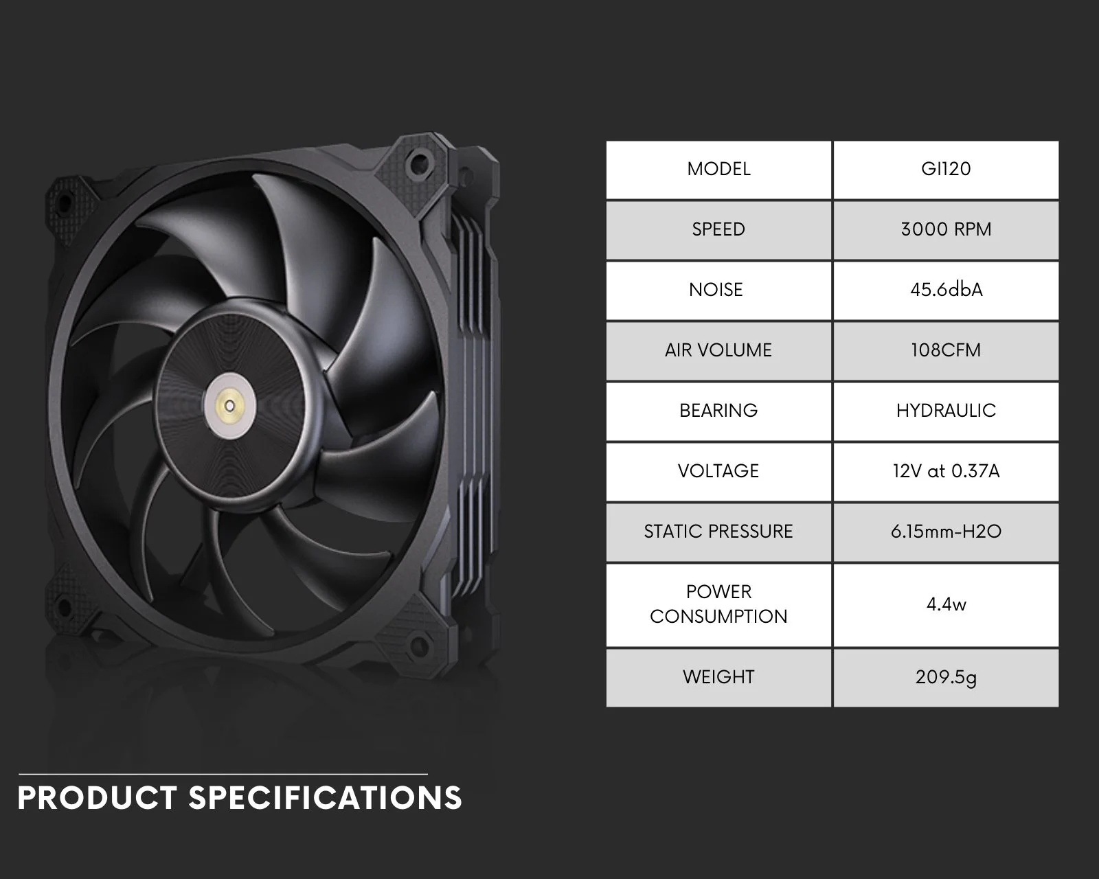A large marketing image providing additional information about the product Bykski Granzon 120mm PWM Cooling Fan - Additional alt info not provided
