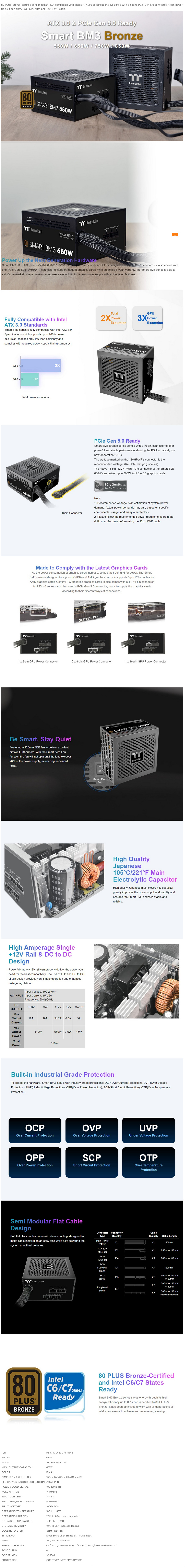 A large marketing image providing additional information about the product Thermaltake Smart BM3 - 650W 80PLUS Bronze PCIe 5.0 ATX  Semi-Modular PSU - Additional alt info not provided