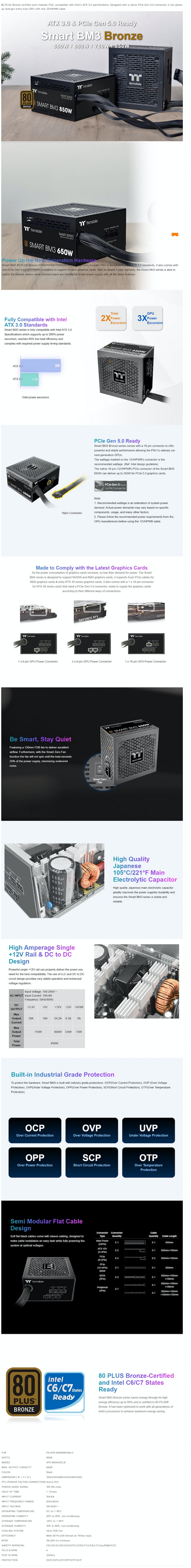 A large marketing image providing additional information about the product Thermaltake Smart BM3 - 750W 80PLUS Bronze PCIe 5.0 ATX  Semi-Modular PSU - Additional alt info not provided