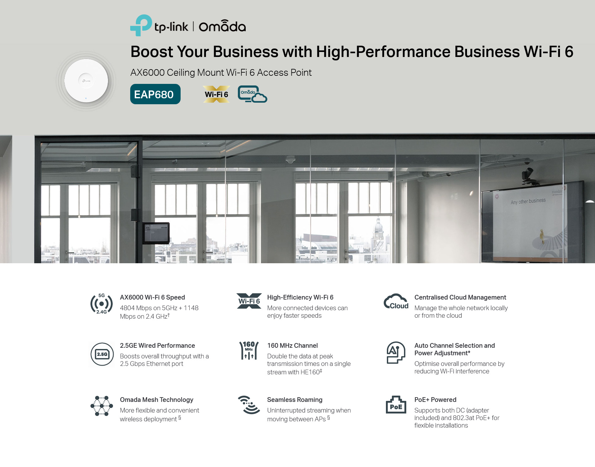 A large marketing image providing additional information about the product TP-Link Omada EAP680 - AX6000 Ceiling-Mount Dual-Band WI-FI 6 Access Point - Additional alt info not provided