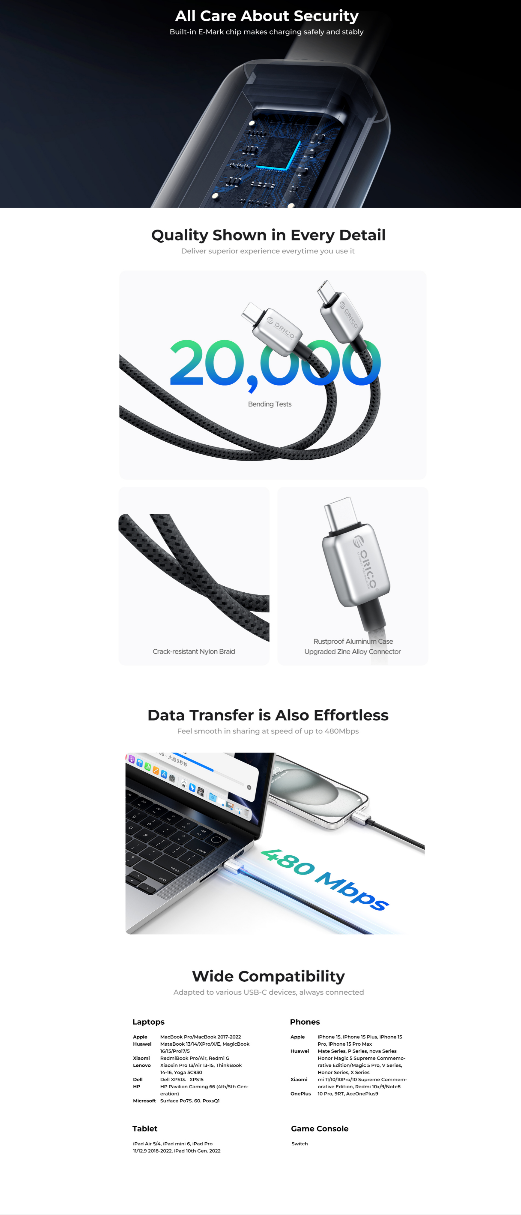 A large marketing image providing additional information about the product ORICO USB-C to USB-C PD60W Fast Charge & Data Cable - 1m - Additional alt info not provided