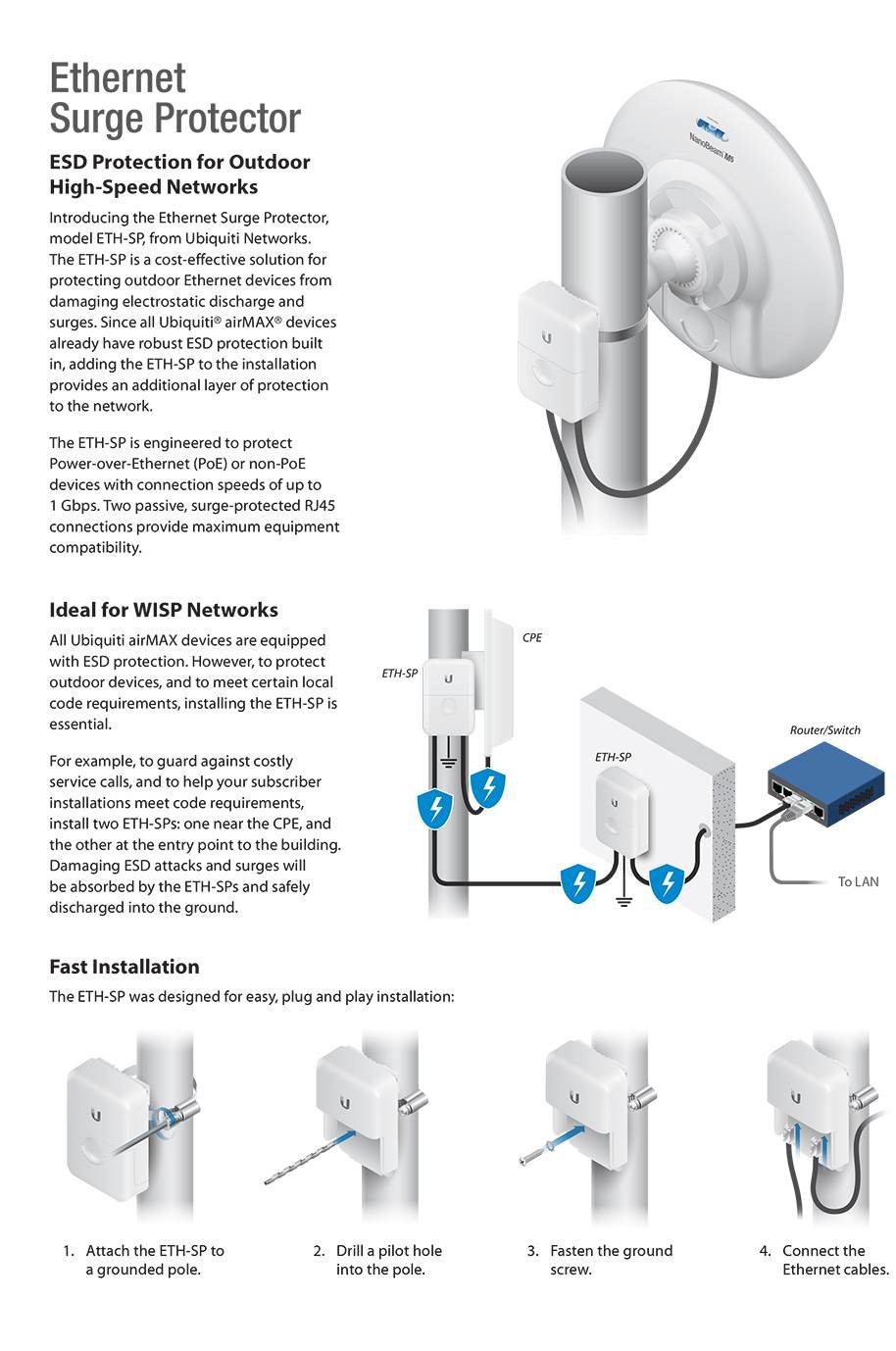 A large marketing image providing additional information about the product Ubiquiti Ethernet Surge Protector Gen 2 - Additional alt info not provided