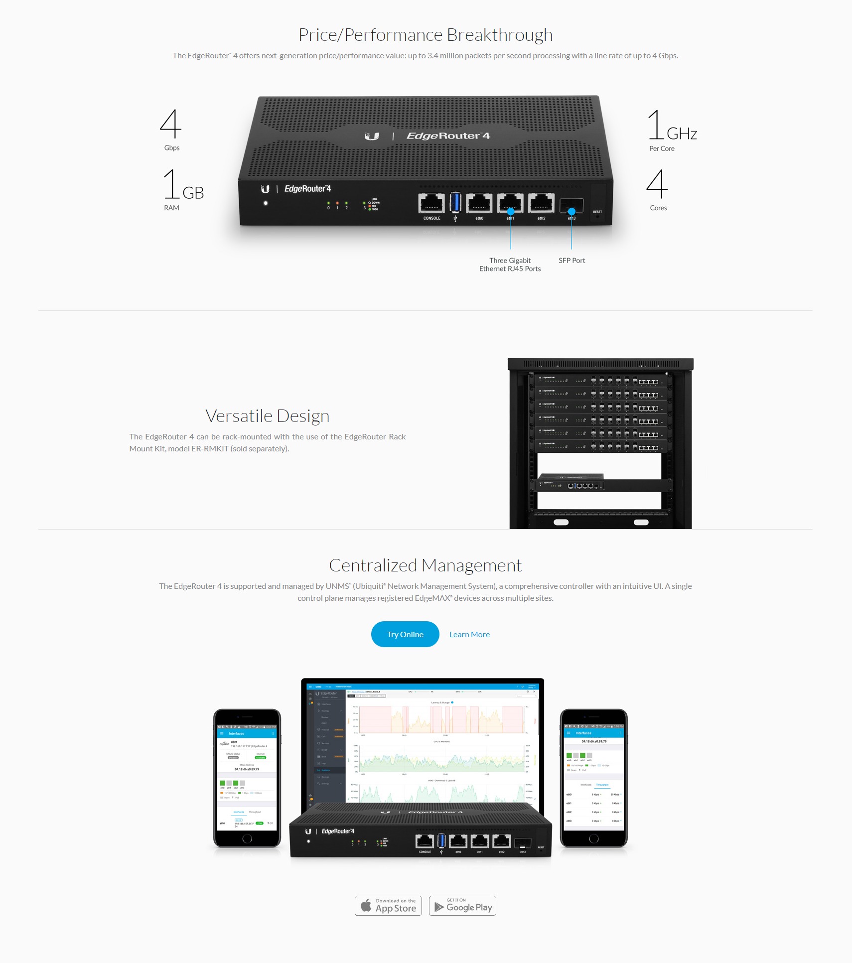 A large marketing image providing additional information about the product Ubiquiti EdgeRouter 4 – 3Port Gigabit Router - Additional alt info not provided