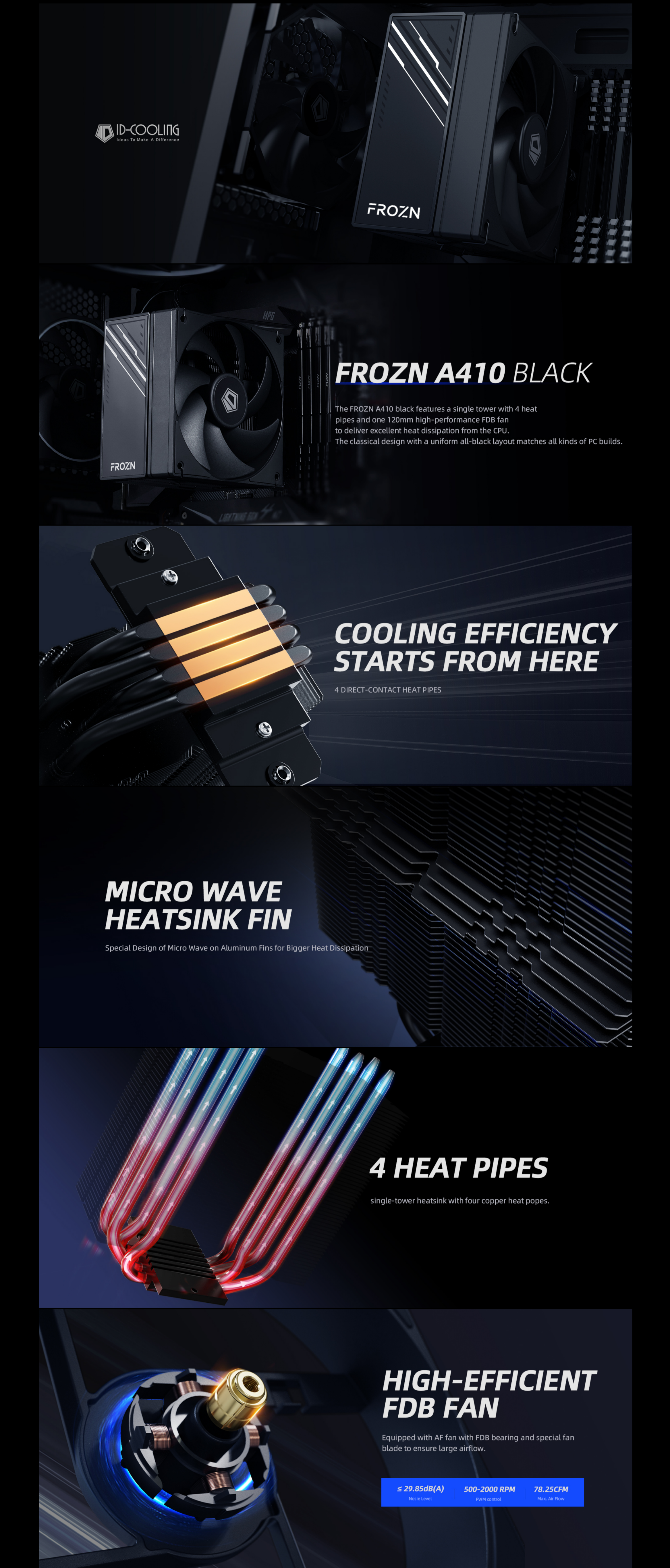 A large marketing image providing additional information about the product ID-COOLING FROZN A410 CPU Cooler - Black - Additional alt info not provided