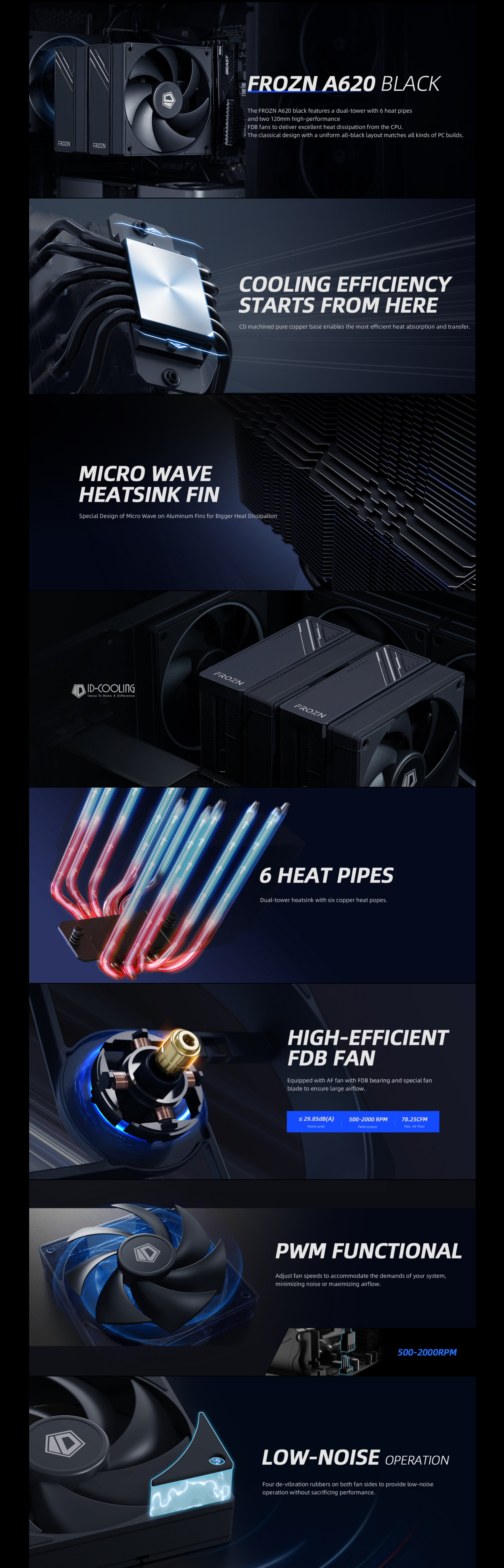 A large marketing image providing additional information about the product ID-COOLING FROZN A620 CPU Cooler - Black - Additional alt info not provided