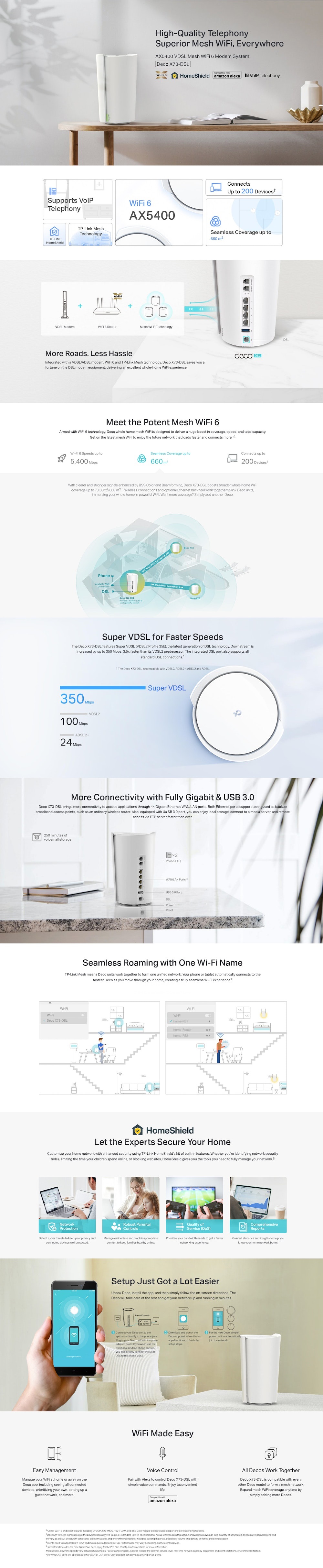 A large marketing image providing additional information about the product TP-Link Deco X73-DSL - AX5400 Wi-Fi 6 VDSL Mesh System (3 Pack) - Additional alt info not provided