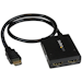 A product image of Startech HDMI 2 Port 4K Video Splitter with USB or Power Adapter