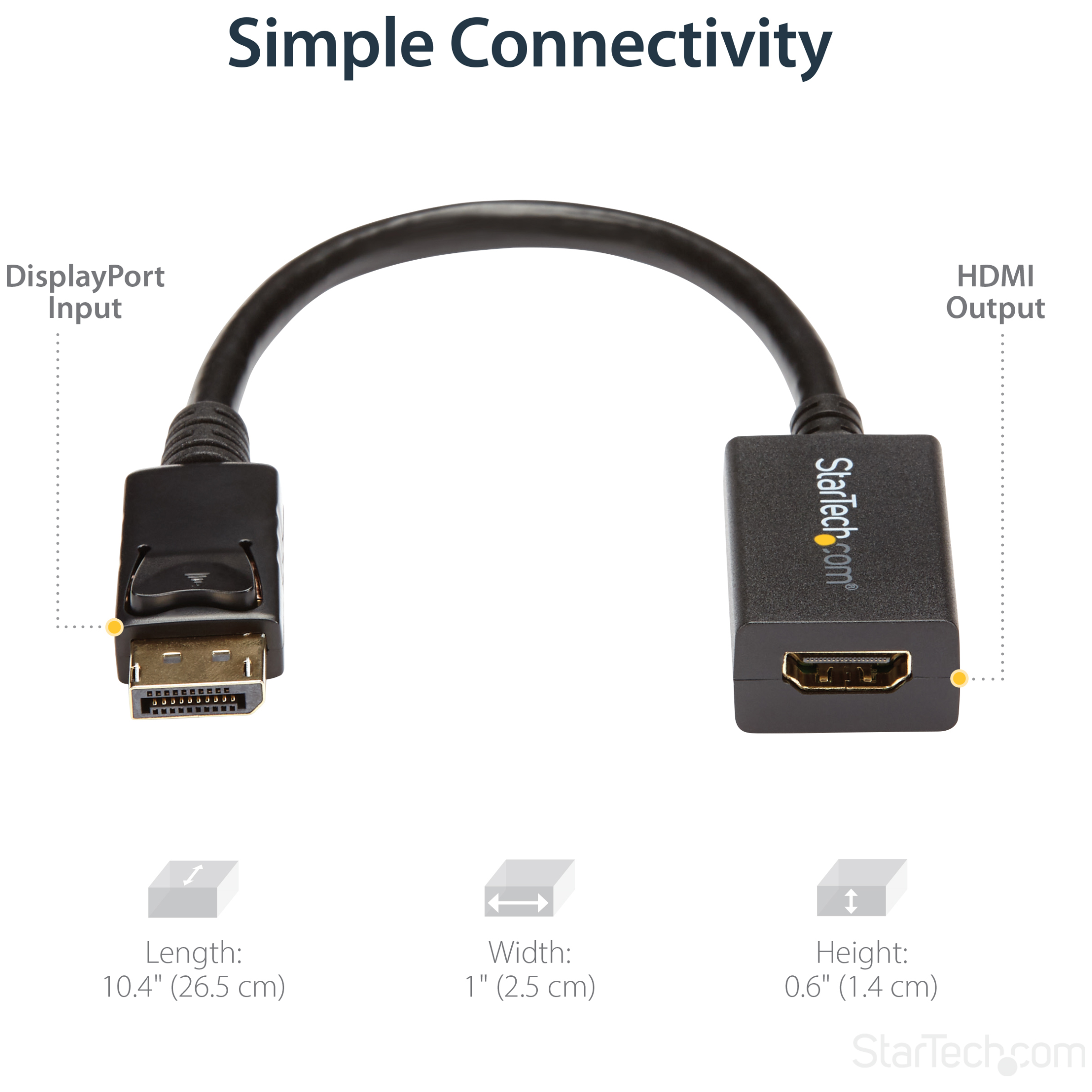 display port in to hdmi out