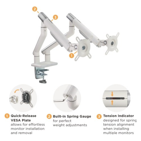 A large main feature product image of Brateck Dual Monitor Premium Slim Aluminium Spring-Assisted Monitor Arm Fits Most 17"-32" - White