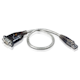 A small tile product image of ATEN UC232A USB to Serial Adapter