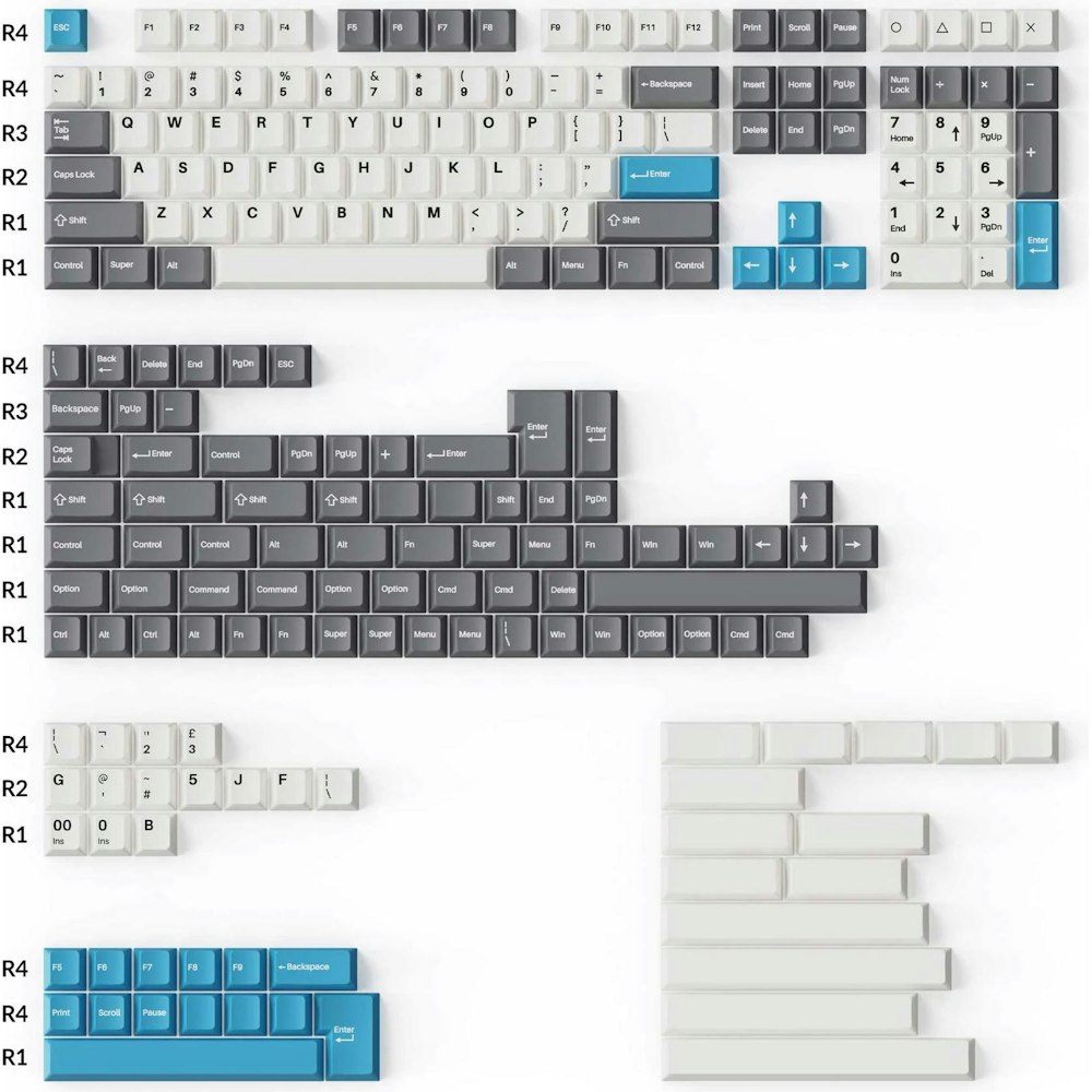 A Guide to Keycap Profiles and Materials - Switch and Click