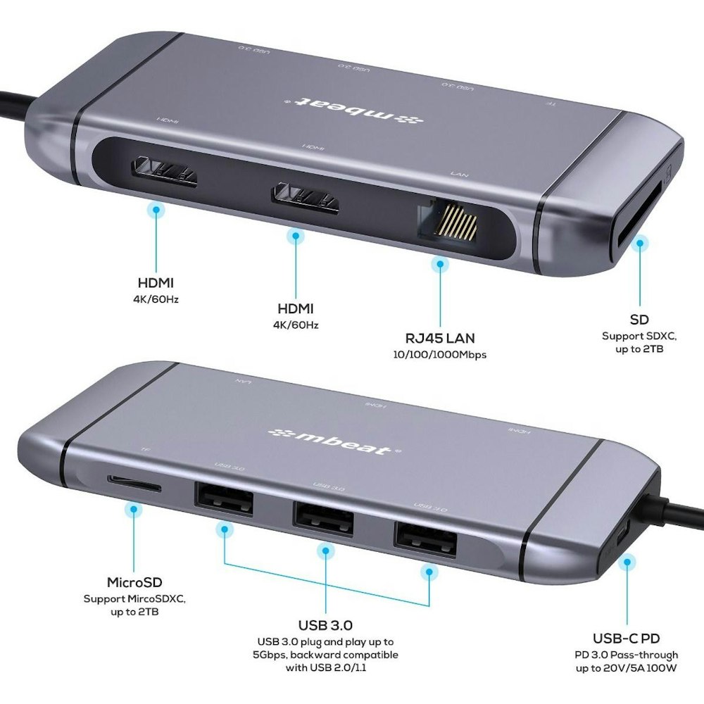 A large main feature product image of mBeat Elite X11 Dual HDMI 9-in-1 USB-C Docking Station