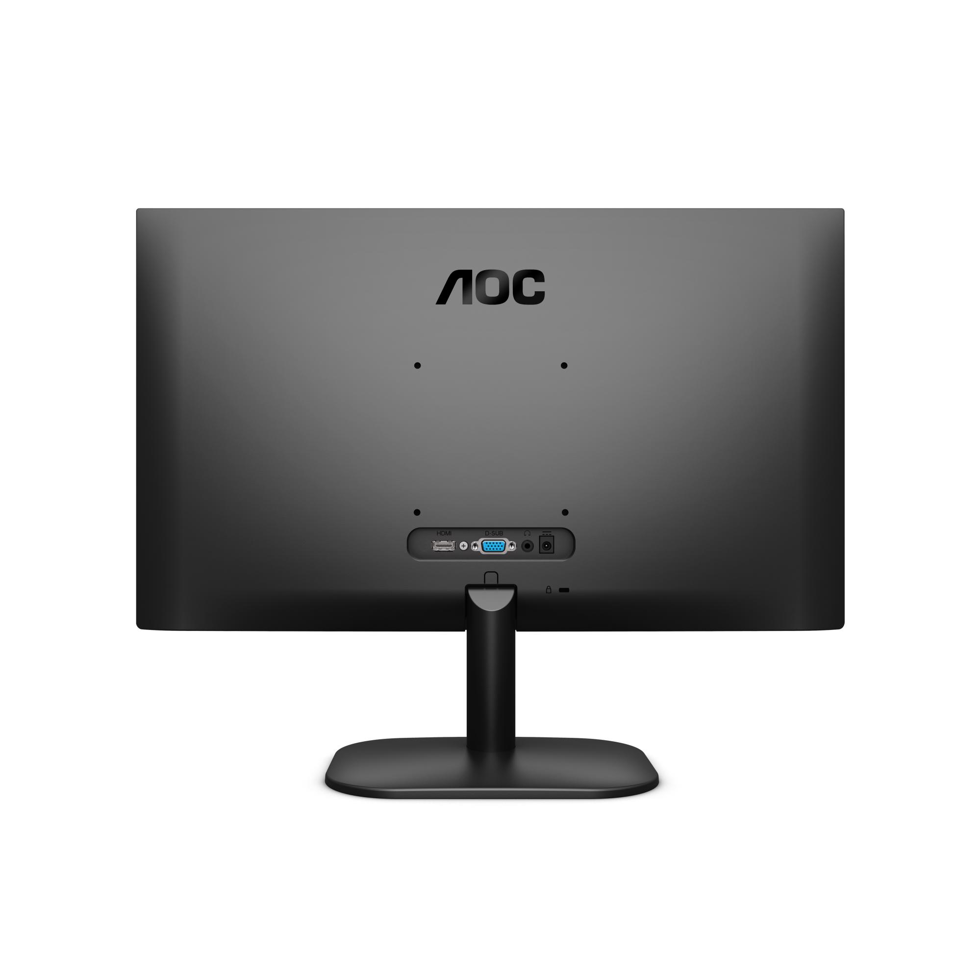 aoc 18.5 monitor price