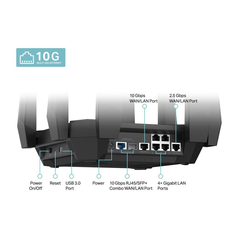 A large main feature product image of TP-Link Archer AXE300 - AXE16000 Quad-Band Wi-Fi 6E Router