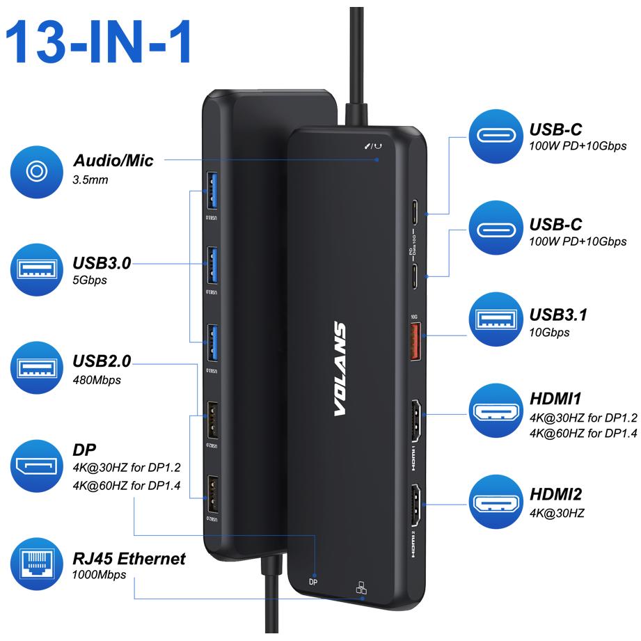 A large main feature product image of Volans VL-UCH2P Aluminum 13-in-1 Triple Display USB Type-C Hub with 100W PD