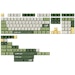 A product image of Keytok KDA Camp Life - Dye-Sub PBT Keycap Set (142pcs)