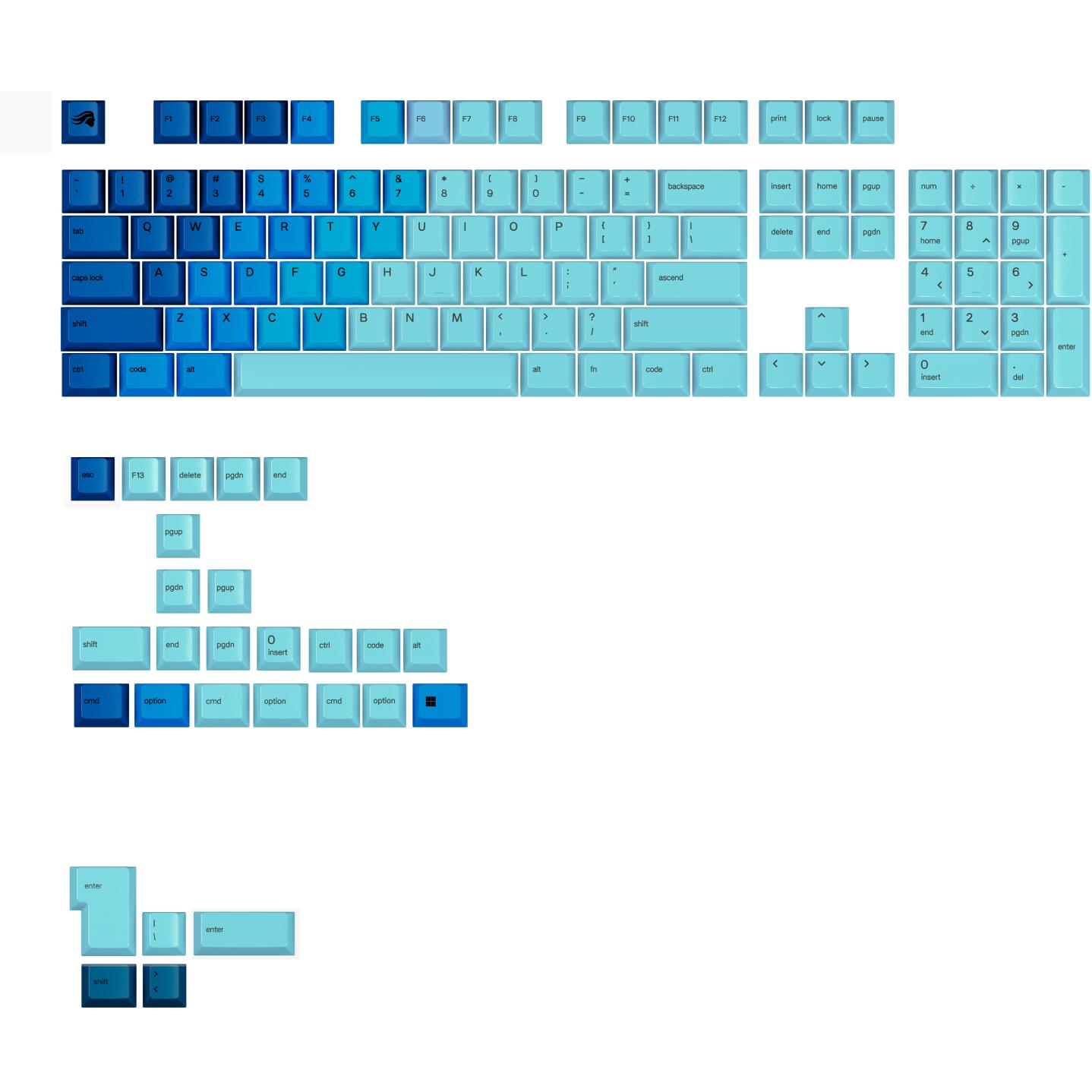 A large main feature product image of Glorious GPBT Gradient Keycaps - Ocean