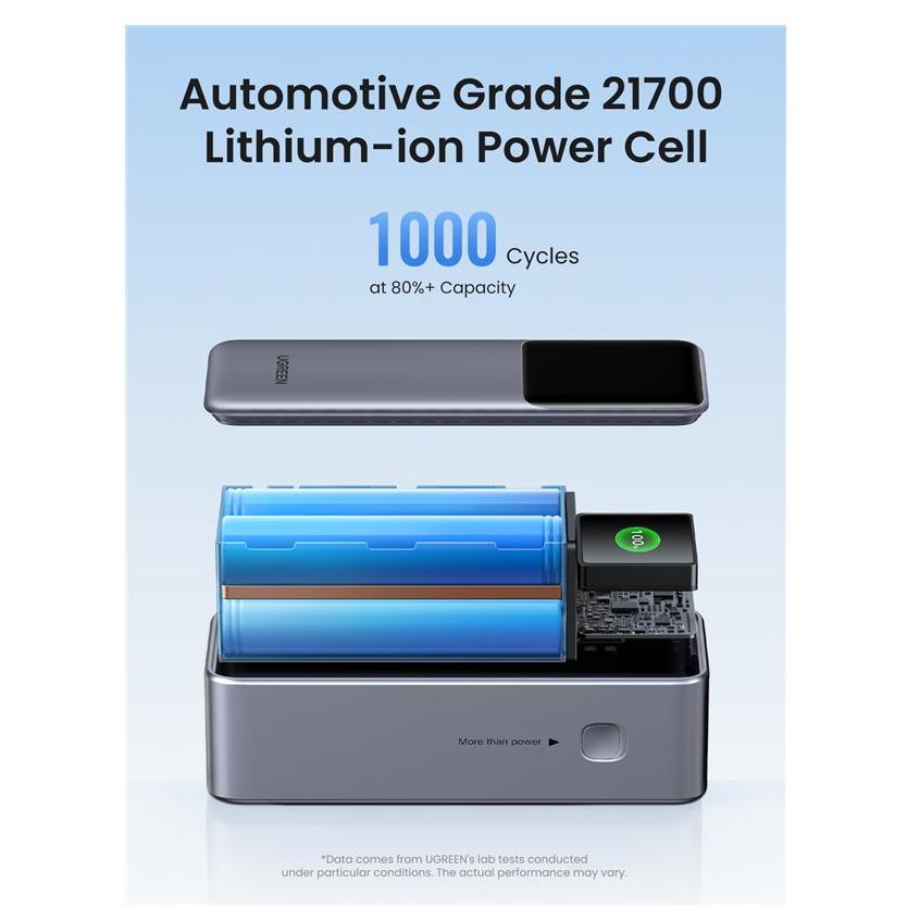 A large main feature product image of UGREEN Nexode 200W 25000mAh 3-Port Power Bank with Digital Display