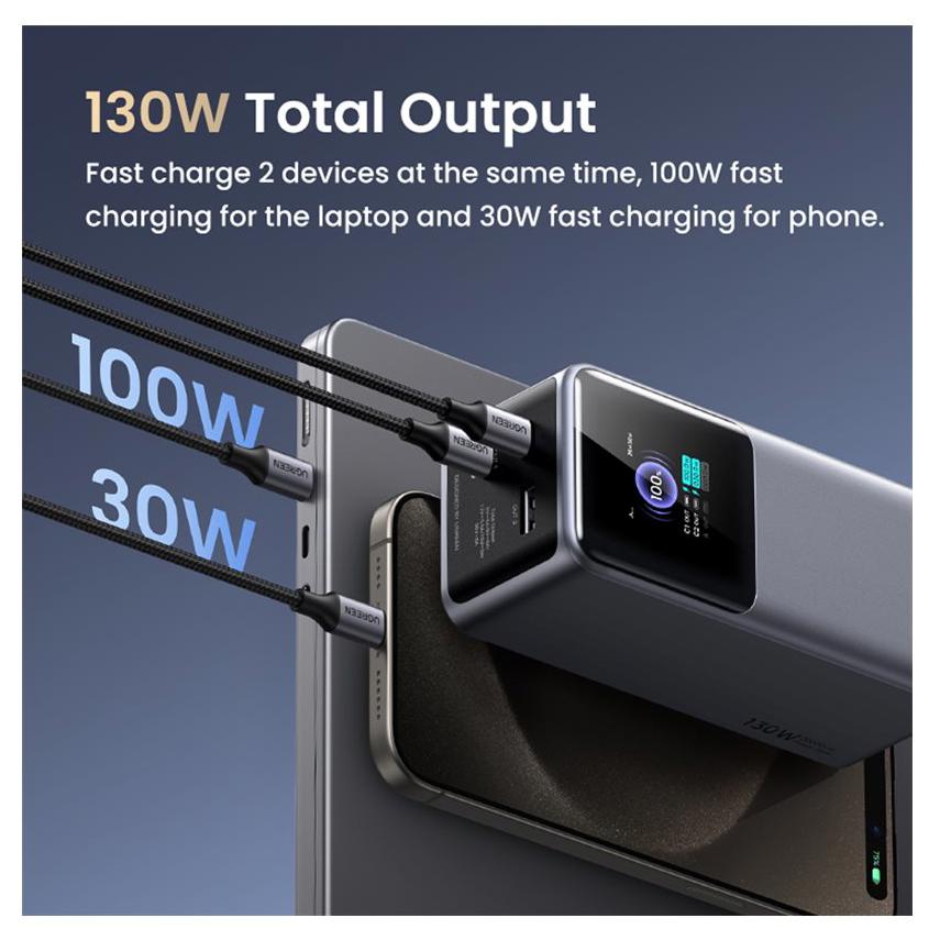 A large main feature product image of UGREEN Nexode 130W 20000mAh 3-Port Power Bank with Digital Display