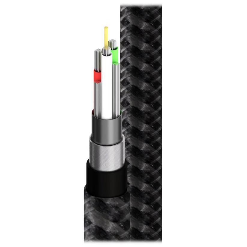 A large main feature product image of ALOGIC Super Ultra USB 2.0 USB-C to USB-C 30cm Cable - Space Grey