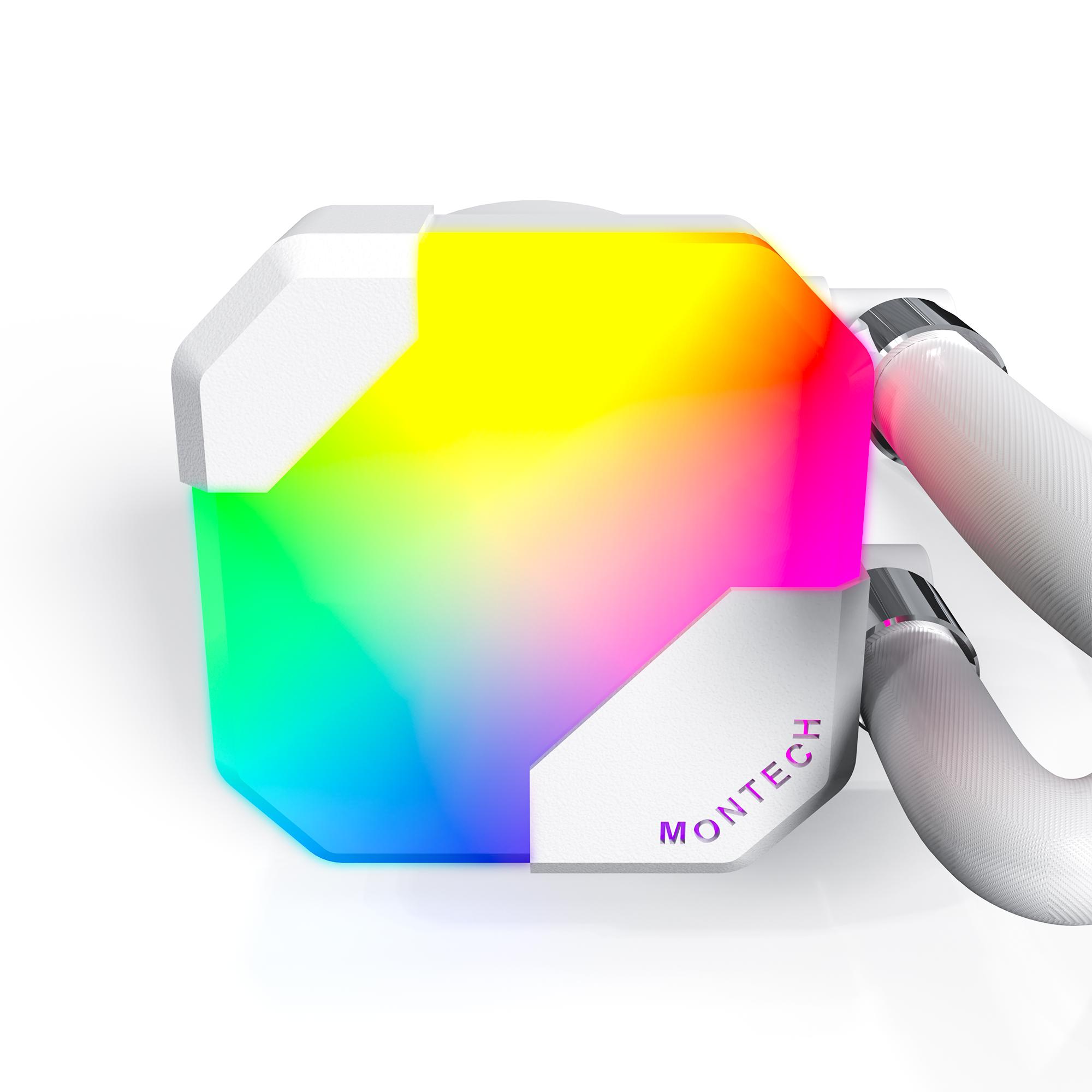 A large main feature product image of Montech HyperFlow ARGB 360mm AIO Liquid CPU Cooler (White)