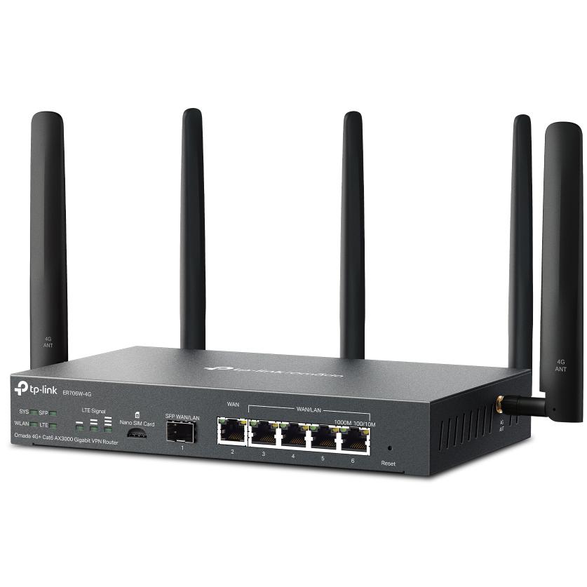 A large main feature product image of EX-DEMO TP-Link Omada ER706W-4G - AX3000 4G+ Multi-Gigabit Wi-Fi 6 VPN Router
