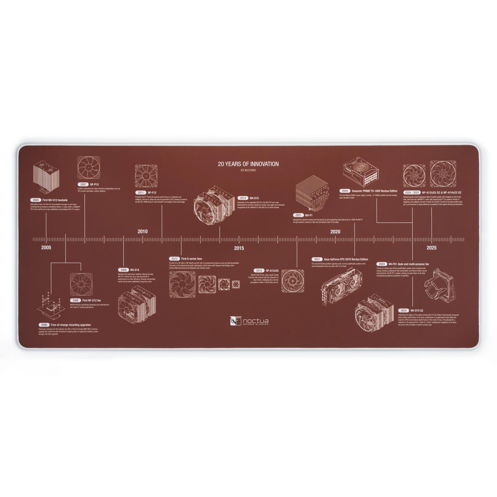A large main feature product image of Noctua NP-DM3 20 Year Anniversary Desk Mat