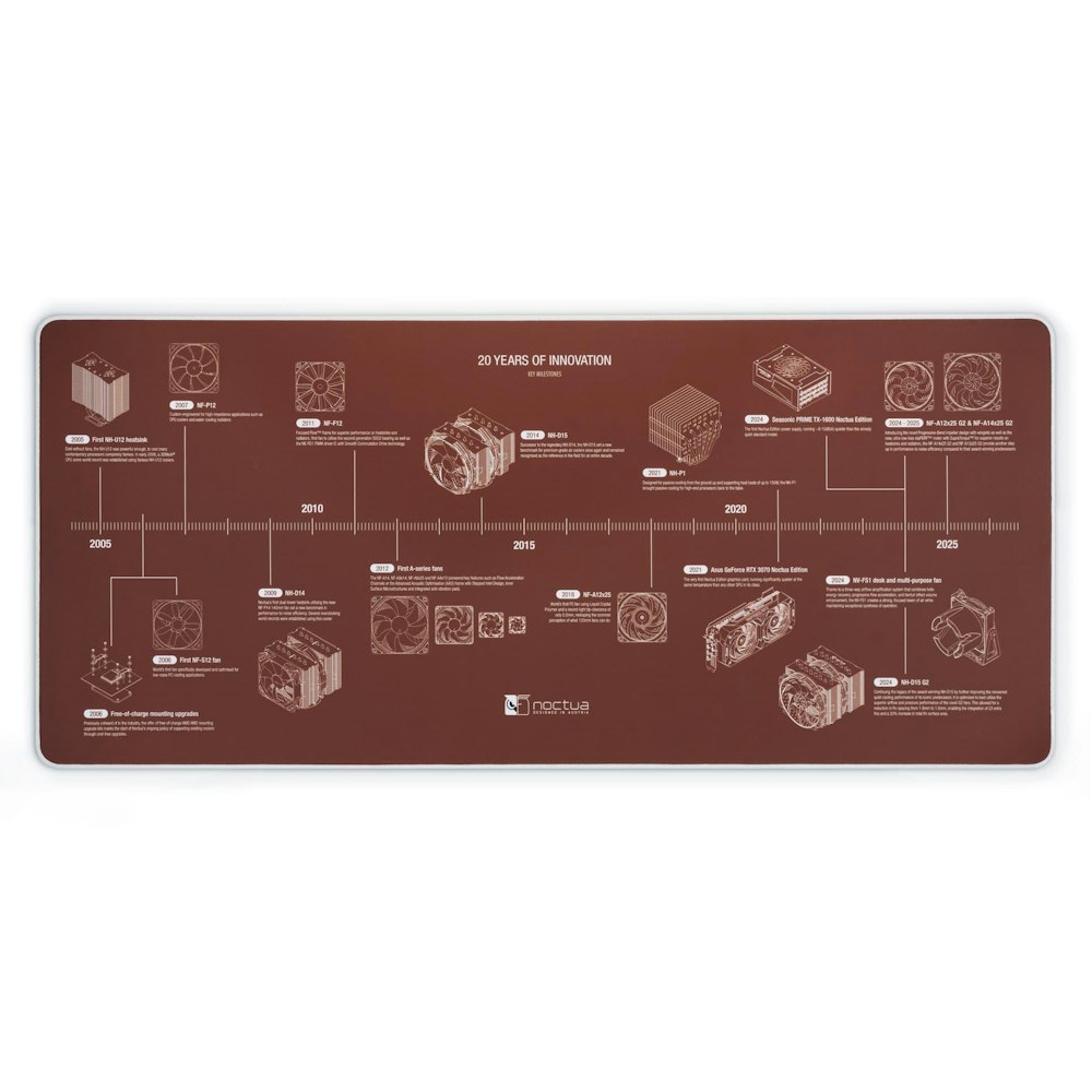 A large main feature product image of Noctua NP-DM3 20 Year Anniversary Desk Mat