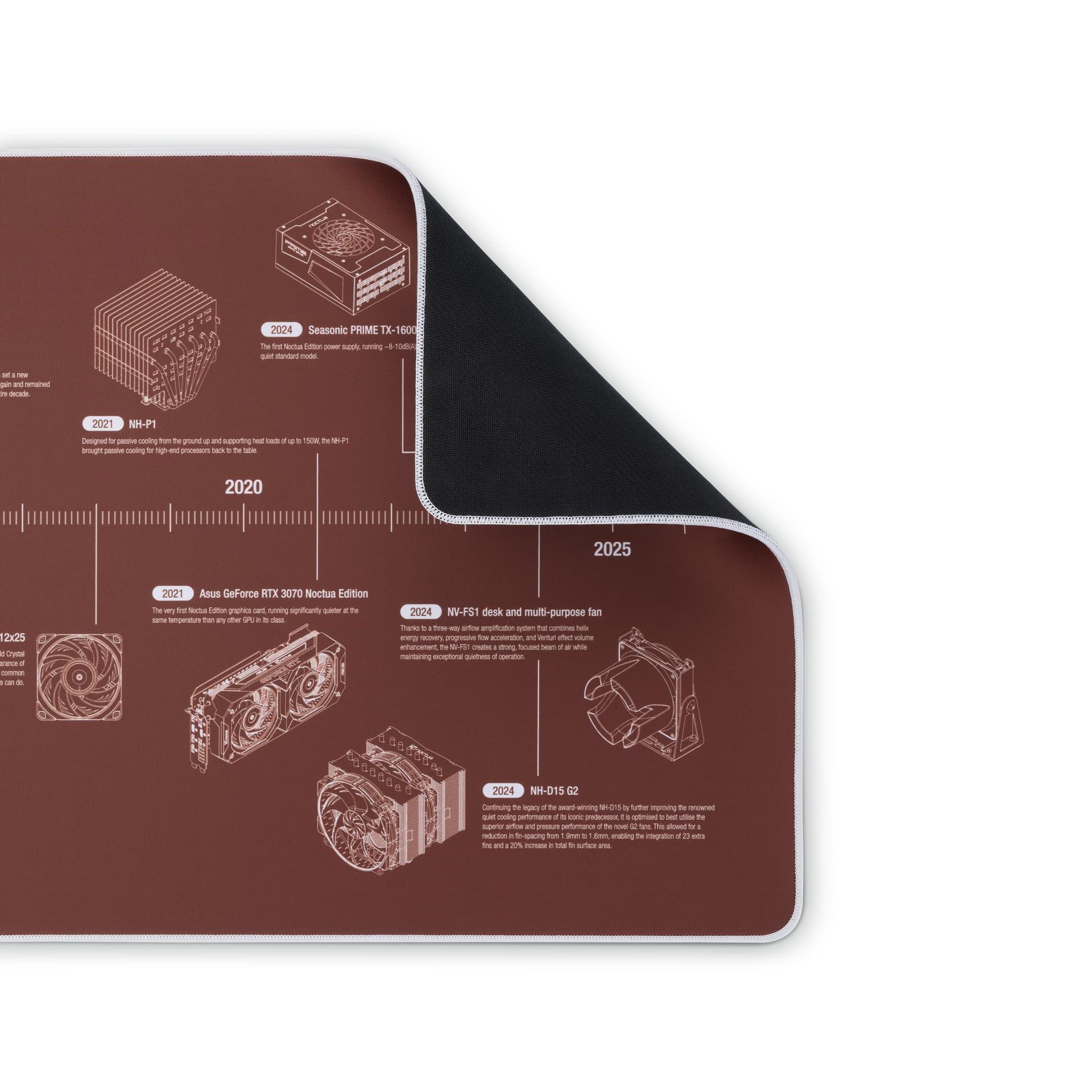 A large main feature product image of Noctua NP-DM3 20 Year Anniversary Desk Mat