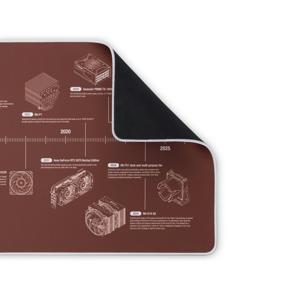 A large main feature product image of Noctua NP-DM3 20 Year Anniversary Desk Mat