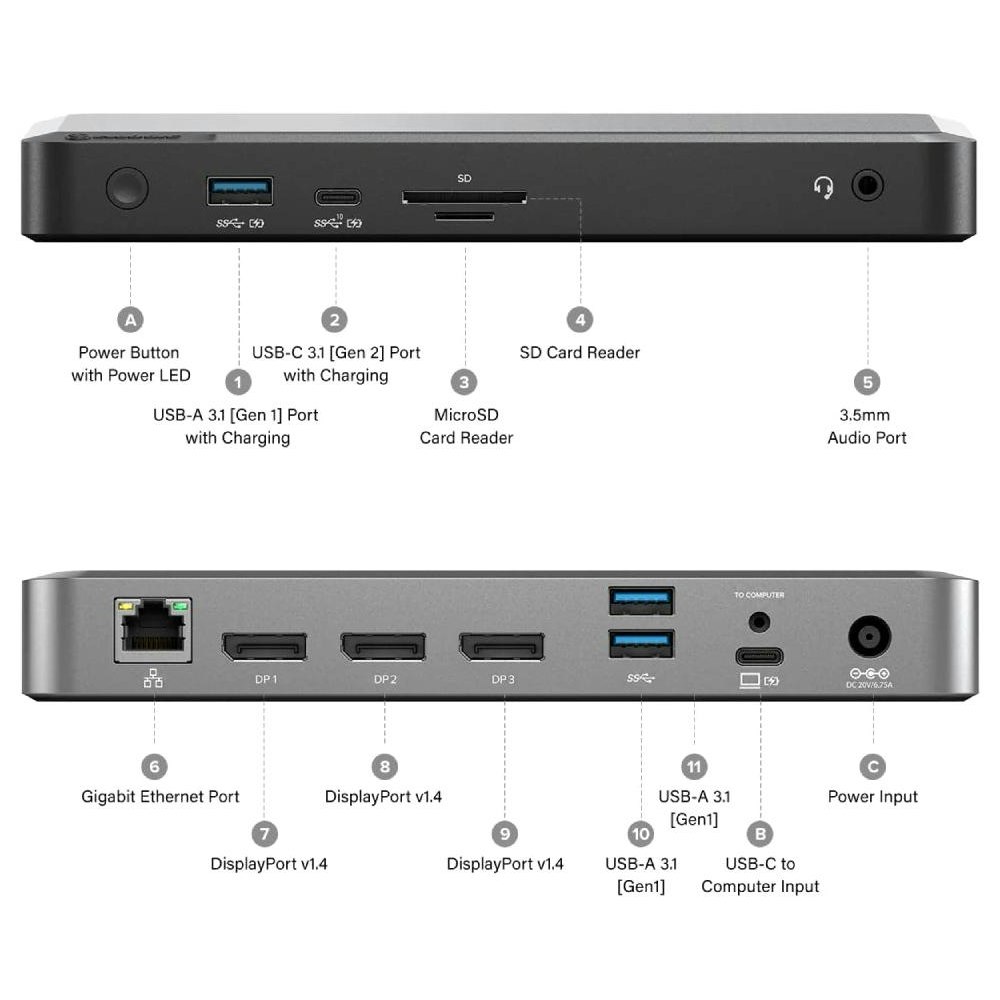 A large main feature product image of EX-DEMO ALOGIC MX3 USB Type-C Triple Display DP Alt. Mode Docking Station - With 100W Power Delivery