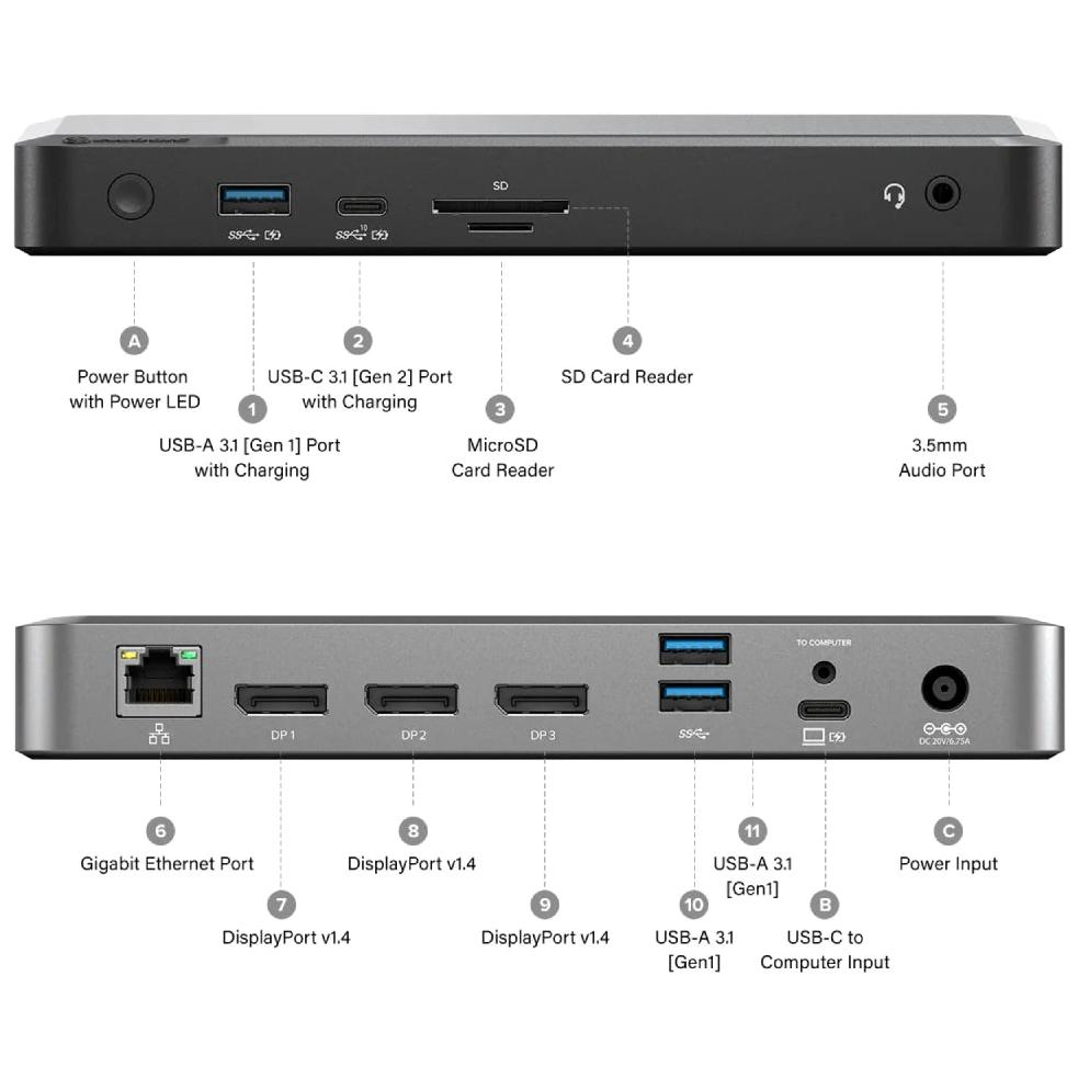 A large main feature product image of EX-DEMO ALOGIC MX3 USB Type-C Triple Display DP Alt. Mode Docking Station - With 100W Power Delivery