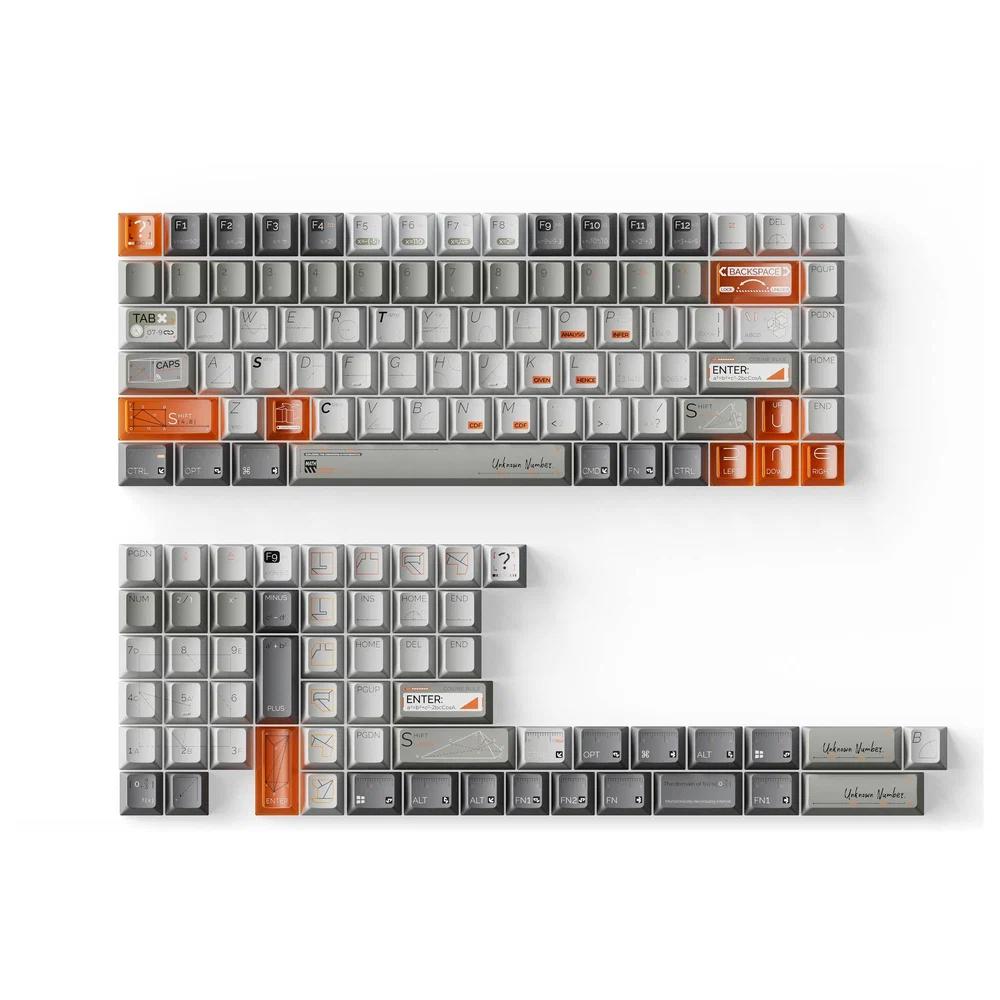 A large main feature product image of Keychron Unknown Number Mint - Cherry Profile Dye-Sub PBT Full Keycap Set (Unknown Number Mint)