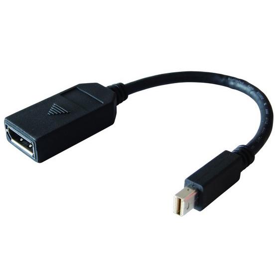 A large main feature product image of 8Ware Mini DisplayPort DP to DisplayPort DP Adapter Converter - 20 pins Male to Female Nickel Plated RoHS