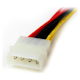 A small tile product image of Startech LP4 to 2x SATA Power Y Cable Adapter