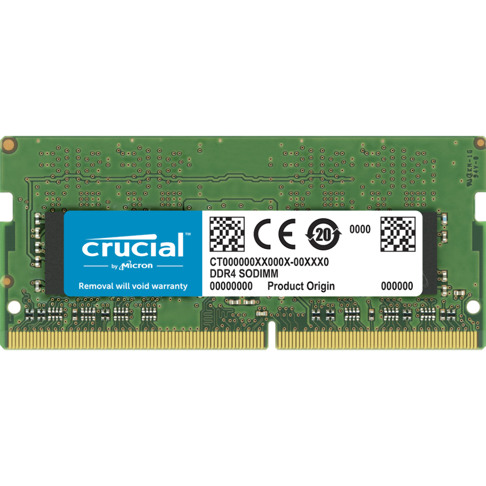 Crucial 2025 memory upgrade